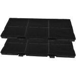 Allspares - filtre � charbon pour hotte adapt� pour bosch 11025806 / dsz4561 / siemens lz45610 et neff ...