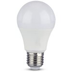 V - tac ampoule led gls support e27 blister ip20 blanc 9w 806 lumens 4000k 2pcs / pack V - tac ampoule led gls support e27 blister ip20 blanc 9w 806 lumens 4000k 2pcs / pack