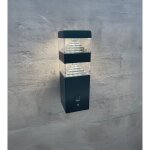 Applique led pyramide 1000 lumens avec d�tecteur