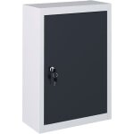 Armoire  outils murale organisateur d'outils armoire de rangement rangement d'outils atelier style industriel ...
