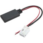 Autoradio bluetooth 5. 0 adaptateur aux in remplacement du cble audio pour peugeot 307 pour blaupunkt ...