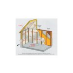 Sud bois ? bande adh�sive int�rieure simple face 50mm x 25ml ? ldpe renforc� avec polyester ? �tanch�it� ...