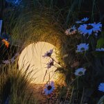 Boule de jardin globo fi400 1xe27