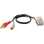 Cable auxiliaire autoradio origine compatible avec mercede aps comand vw ntg2