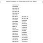 Chapeau de bruleur (original beko) pour plaque de cuisson a gaz, 2 kw, reference de piece: 419920279. ...