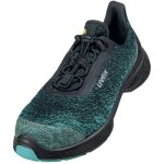 Chaussures de sécurité basses uvex 68242 unisexe, t 40 noir, s1p, src, antistatiques ( prix pour 1 paire ... Chaussures de sécurité basses uvex 68242 unisexe, t 40 noir, s1p, src, antistatiques ( prix pour 1 paire ...