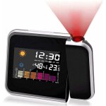 Choyclit - réveil à projection, calendrier à écran couleur, station météo personnelle pour chambre à ... Choyclit - réveil à projection, calendrier à écran couleur, station météo personnelle pour chambre à ...
