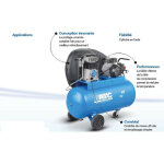 Abac - compresseur d'air 3cv 10 bar 90 litres 20, 2 m3 / h (triphas�) - a29b 90 ct3