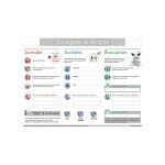 Consigne de s�curit� a3