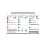 Consigne de s�curit� a4