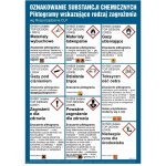 Dc003 liste des �tiquettes chimiques