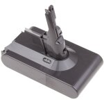 Dyson - batterie de charge avec vis - 96910601