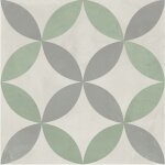 Eiffel art construction - carrelage sol / mur effet ciment vieilli 20x20 cm terra art astro s. m (vendu ...