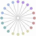 Pingles de courtepointe Épingles de courtepointe aiguilles pour patchwork avec tête de fleur pour l'artisanat ... Pingles de courtepointe Épingles de courtepointe aiguilles pour patchwork avec tête de fleur pour l'artisanat ...