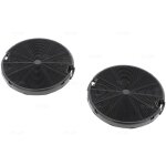 Eurofilter - lot de 2 filtres  charbon ikea, faber, roblin, smeg, franke fks155