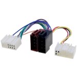 Adnauto - fiche autoradio vers iso - ix35 picanto sorento sportage