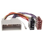 Fiche iso autoradio ai22 compatible avec ford fiesta fusion mustang landrover