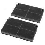 Filtre � charbon hotte franke integree style 833480 833480a franke