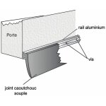 Garag'�tanch� ouvrant pour porte basculante - wattelez