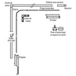 Guide tringle suppl�mentaire 9 - 28893 pour ferme - imposte ventus f 200 - ferco - bois 14002