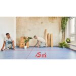 Bosch - tlmtre laser zamo iv