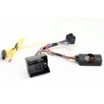 Adnauto - interface commande au volant bm5p compatible avec bmw 01 - 16 fakra pioneer sony Adnauto - interface commande au volant bm5p compatible avec bmw 01 - 16 fakra pioneer sony