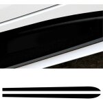 Jeffergarden lot de 2 autocollants de rechange en vinyle pour jupes lat�rales de course, pour bmw f30, ...