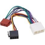 Jeffergarden faisceau de cbles radio stro, adaptateur d'alimentation de voiture, connecteur de remplacement ...