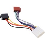 Jeffergarden remplacement de prise de cble iso d'adaptateur stro de faisceau de cblage d'autoradio ...