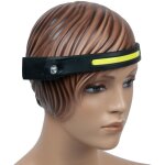 Lampe frontale d'ext�rieur 270� avec d�tecteur de mouvement