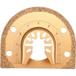 Yato - lame de scie ronde pour l'outil multifonction yt - 34682