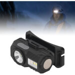 Lampe frontale � d�tecteur de mouvement lampe led magn�tique � modes multiples et haute luminosit� avec ...