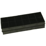 Lot de 2 filtres charbon fch260 acm26 250x95x24 mm (49016876 49016877) hotte airlux, ariston hotpoint, ...