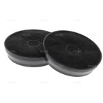 Lot de 2 filtres � charbon hotte beko cwb6420x cwb9420 9179183012 beko