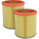 Lot de 2x filtres � cartouche compatible avec rowenta ru 062, ru 061 aspirateur - filtre pliss�, plastique ...