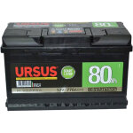 Lubex - batterie auto start & stop 'ursus' 72 ah - mm 278 x 175 x 190