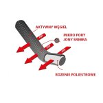 Maillot de corps thermoactif stalco skyline pour homme, noir, xl, s - 51316