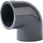 Manchon coude 90 pvc 32mm raccord pression pvc pn16, dn25(2 pcs) - ulisem