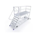 Matisère - plateforme de chargement longueur 3. 00m - garde - corps à gauche et réhausse 1. 00m - pfdc140 ... Matisère - plateforme de chargement longueur 3. 00m - garde - corps à gauche et réhausse 1. 00m - pfdc140 ...