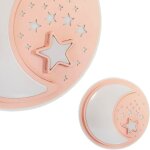 Milagro - plafonnier led note rose 45w 480 mm