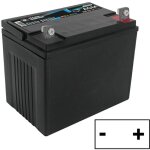 Batterie étanche de démarrage de tracteur de pelouse 12v 24ah, pôle positif droit Batterie étanche de démarrage de tracteur de pelouse 12v 24ah, pôle positif droit