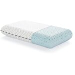 Oreiller � m�moire de forme 40x60 cm ? infus� de gel rafra�chissant ? coussin respirant ? housse lavable ...