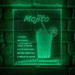 Non mural usb recette du mojito ostaria