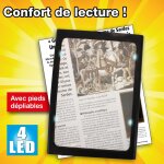 Loupe lumineuse pleine page sur pieds