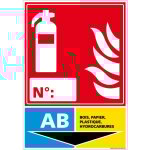 Panneau extincteur classe ab incendie (a0233). panneau extincteur incendie. classe d'extincteur ab en ...
