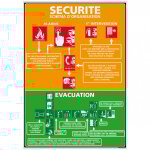 Panneau scurit ? schma d?organisation ? aluminium 2 mm ? 300 x 420 mm