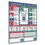 Panneau vertical des consignes de s�curit�
