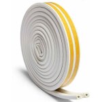 Peny - auto - adh�sive anticollision insonorisation de porte d'�tanch�it�