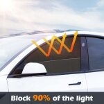 Rideaux voiture magn�tique 4 pi�ces, pare soleil voiture b�b�, pare soleil occultant lat�rale protection ...