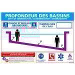 Signaletique. biz france - panneau profondeurs des bassins - signal�tique piscine obligatoire - aluminium ...